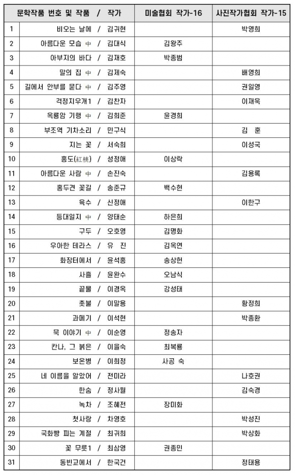 화사한문화 작가매칭표001.jpg