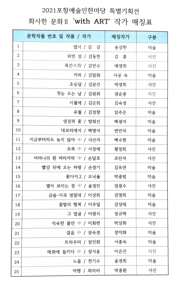 매칭표.jpg